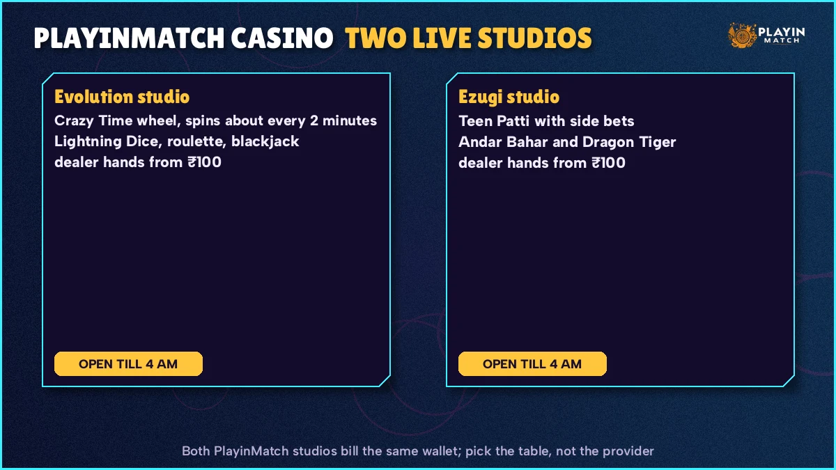Evolution and Ezugi studio dealers side by side on the PlayinMatch casino shelf