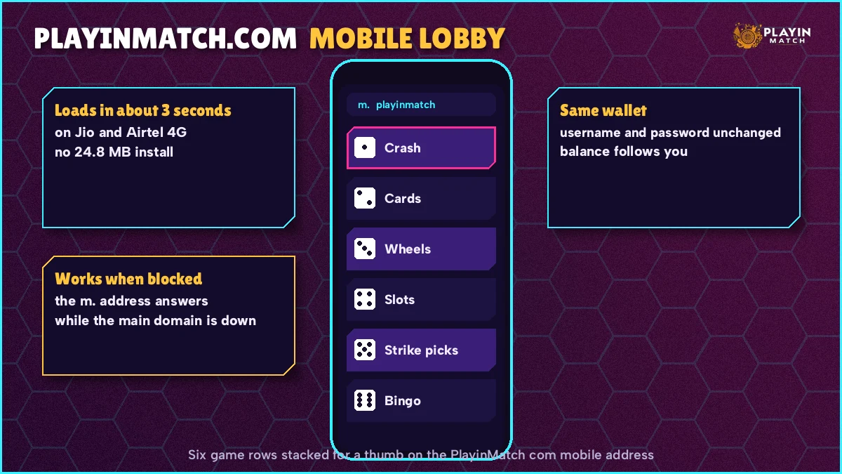 Phone screen showing the PlayinMatch lobby through the m. address with game categories stacked
