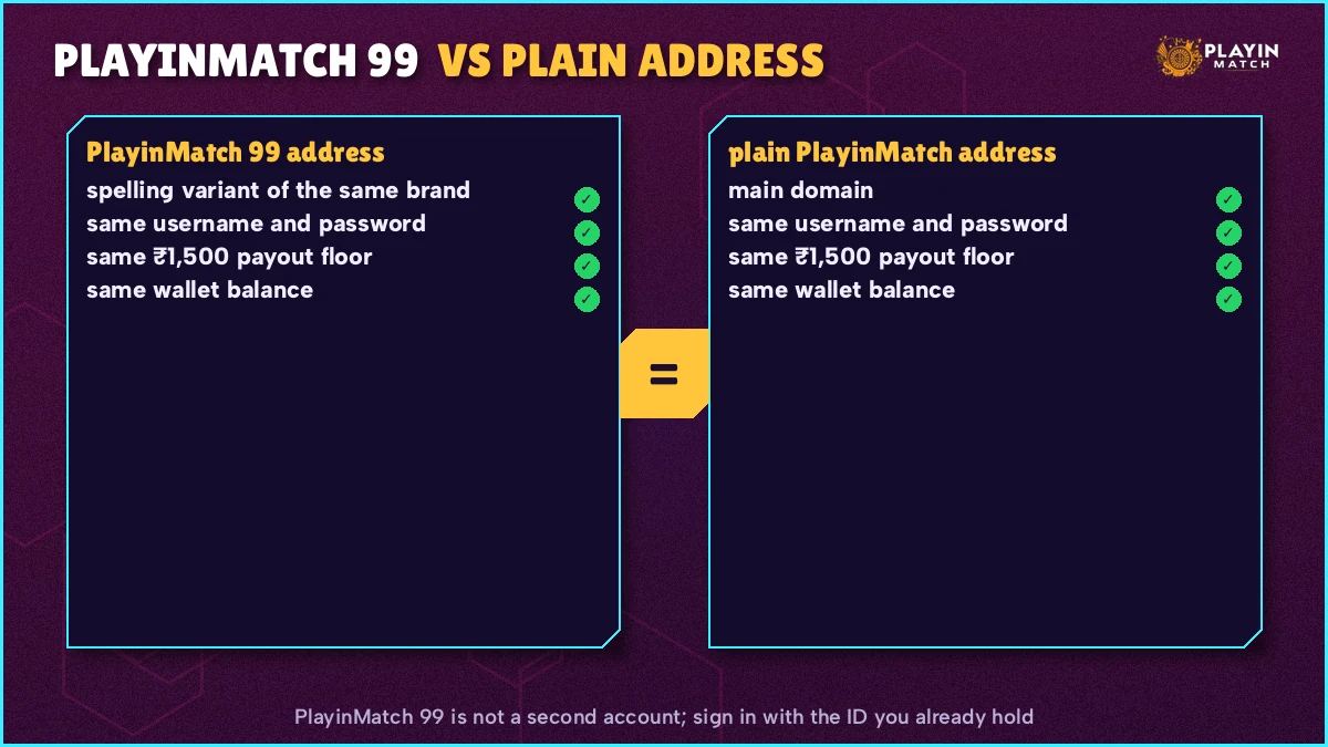 Side-by-side frames comparing the PlayinMatch 99 address with the plain PlayinMatch address